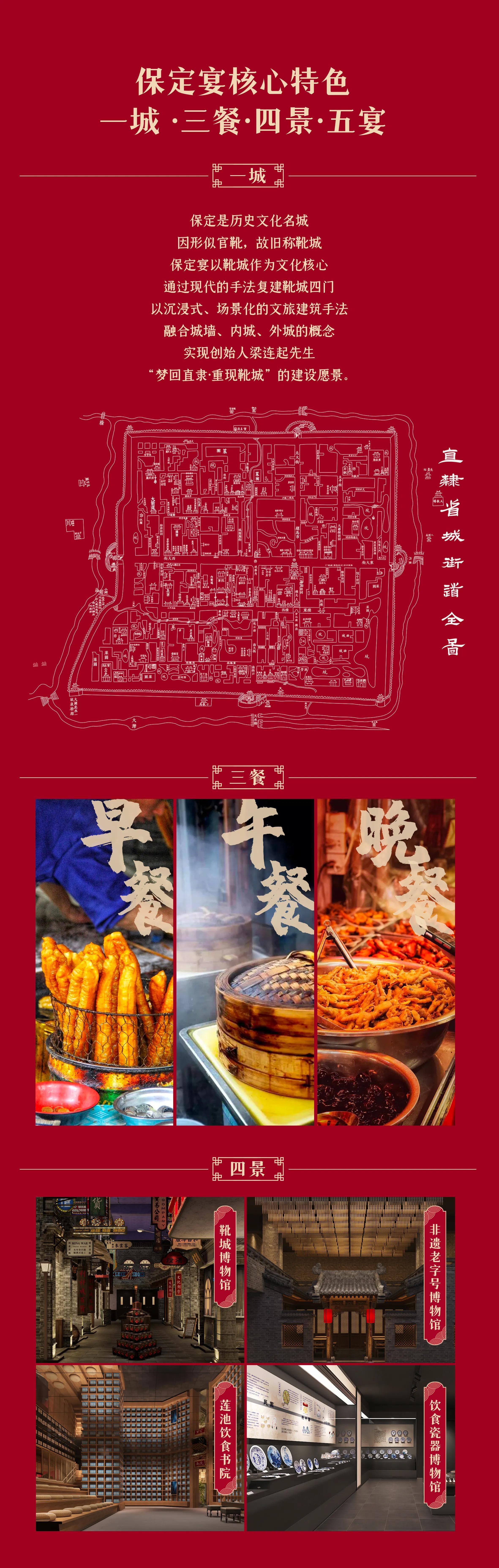 保定印象，走进历史文化名城